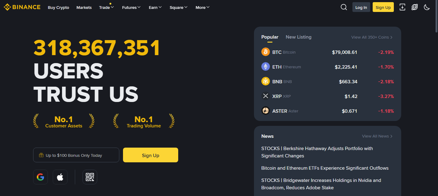 Cheapest Crypto Exchange