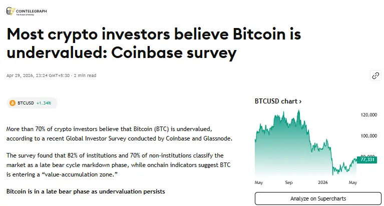 Bitcoin News: BTC में आएगा बड़ा मूव?