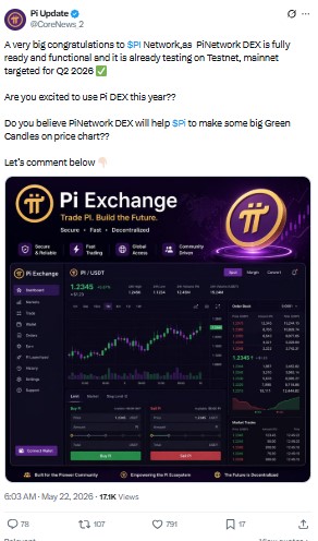 Pi Network DEX Launch