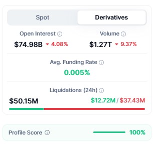 bitcoin derivative