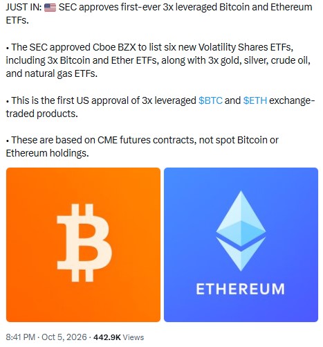 bitcoin and etherium etf