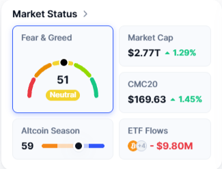 crypto market news today