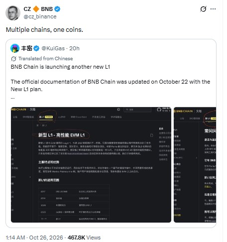 bnb x post