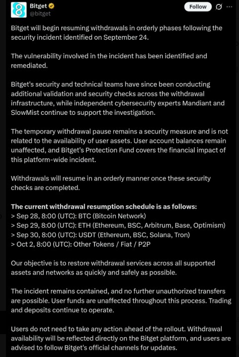 bitget withdrawl