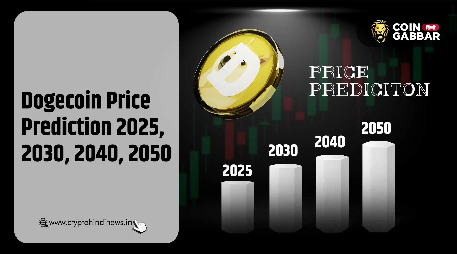 Dogecoin Price Prediction 2025, 2030, 2040, 2050