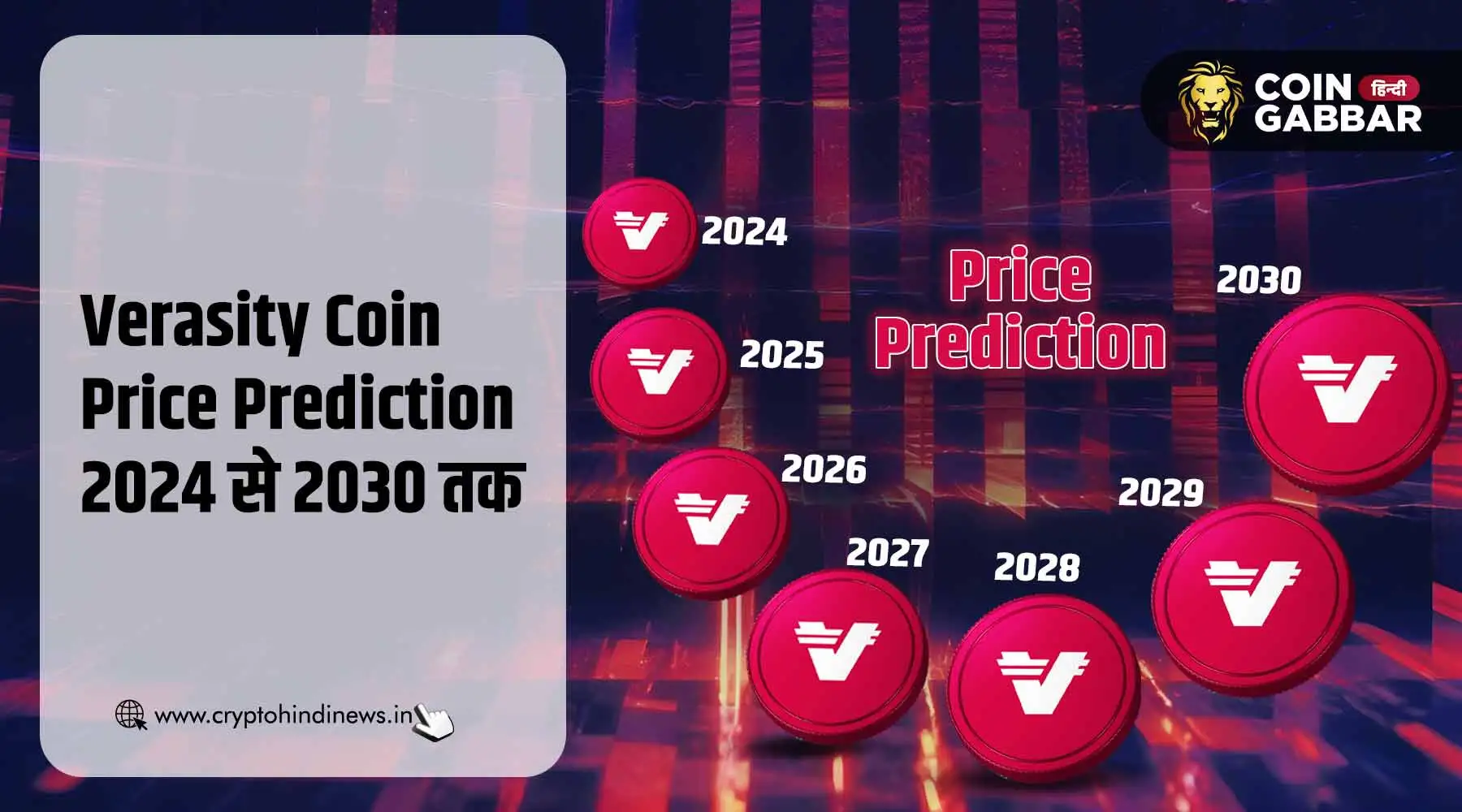 Verasity Coin Price Prediction