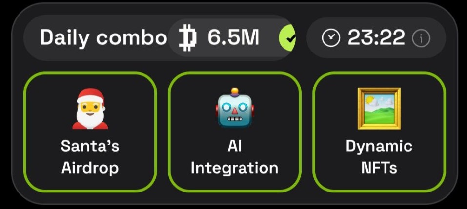 Dropee Daily Combo January 13, अर्न करें $DRP Coins