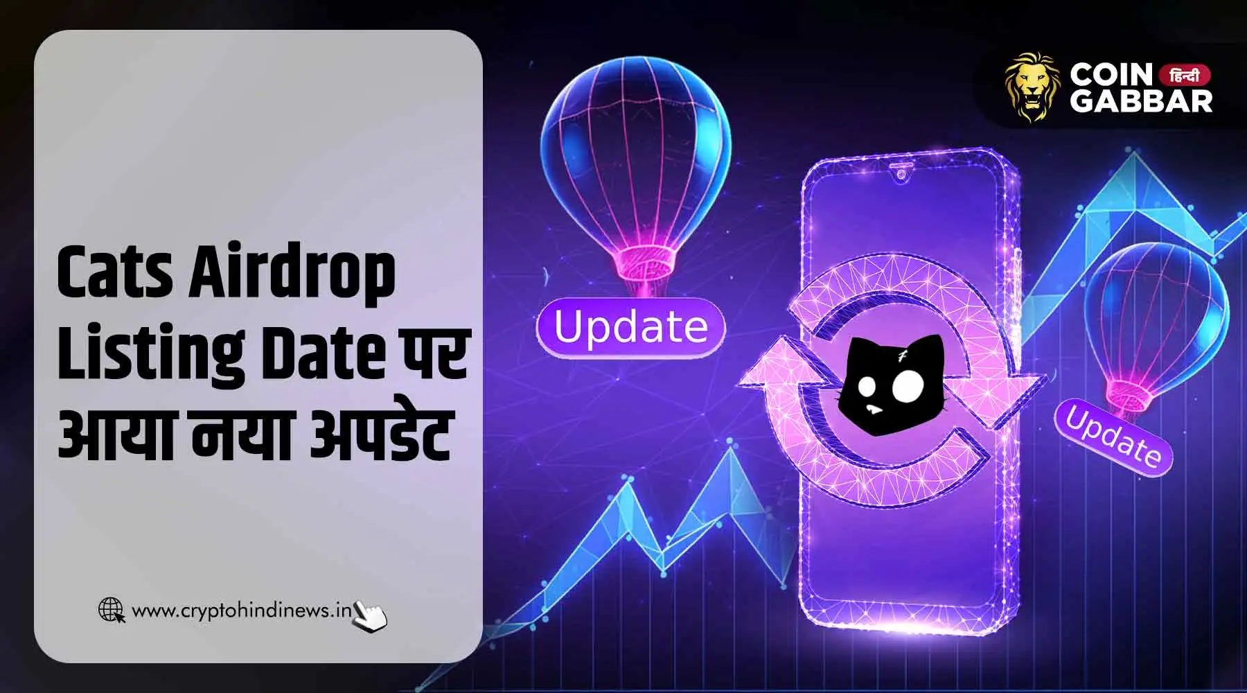 Cats Airdrop Listing Date