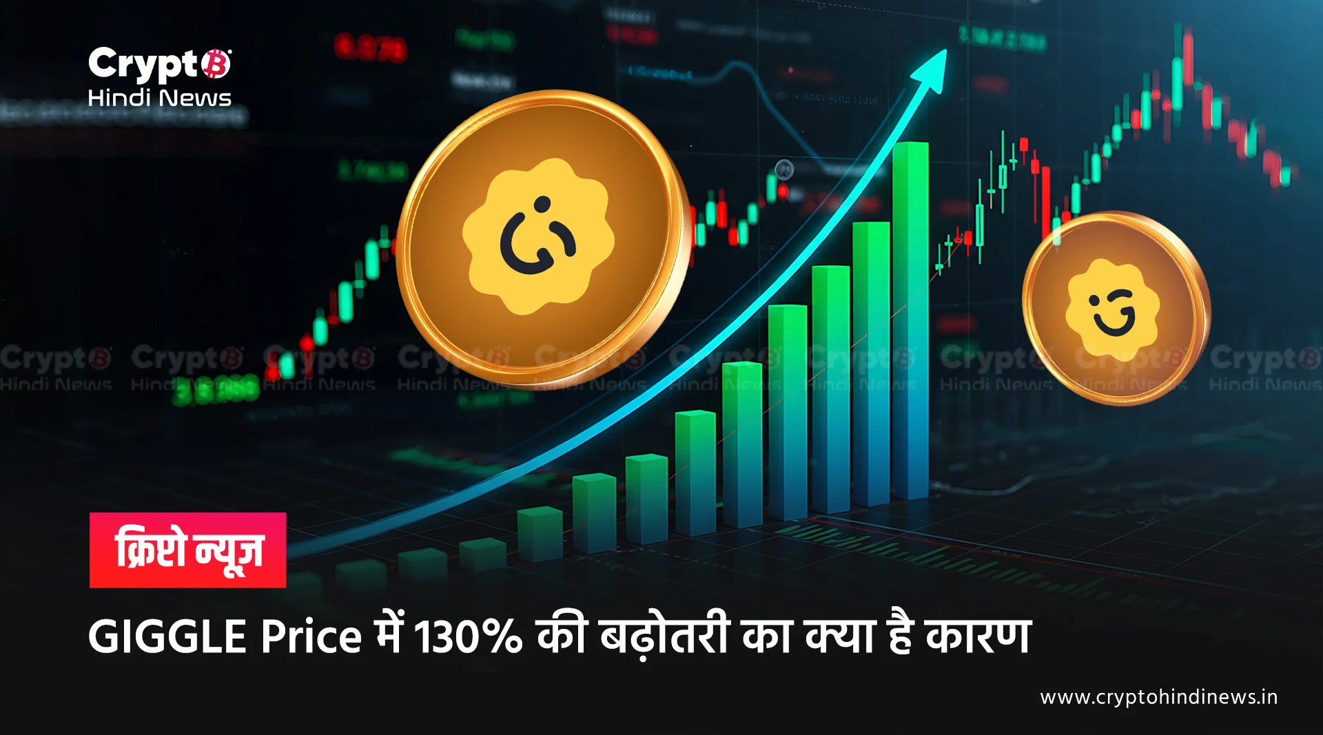 Giggle Price Surge News