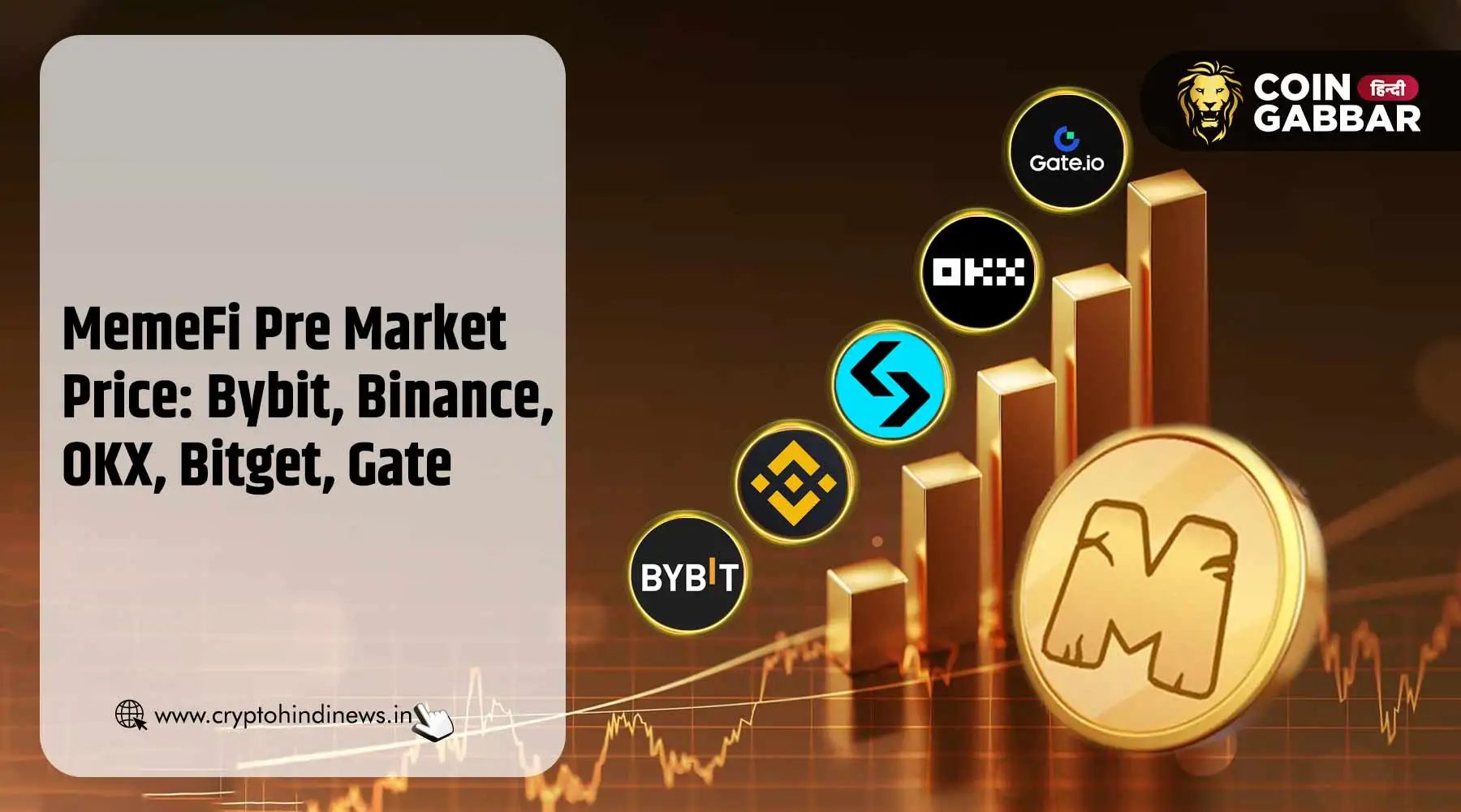 MemeFi Pre Market Price, Bybit, Binance और OKX पर जानिए