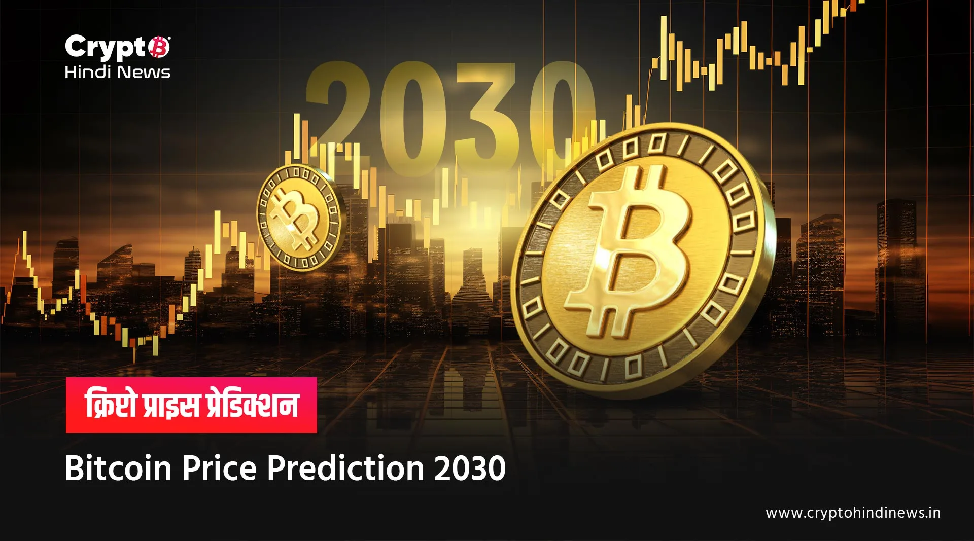 bitcoin price prediction 2030 in inr 