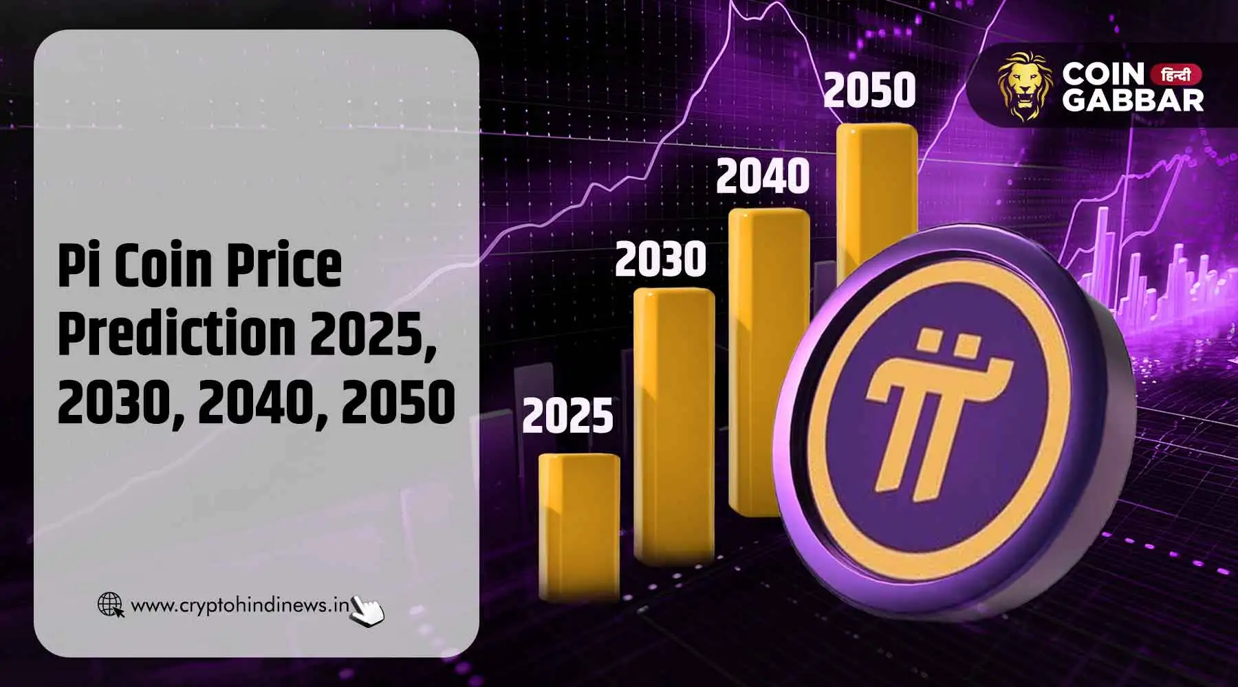 Pi Coin Price Prediction 2030, 2040, 2050