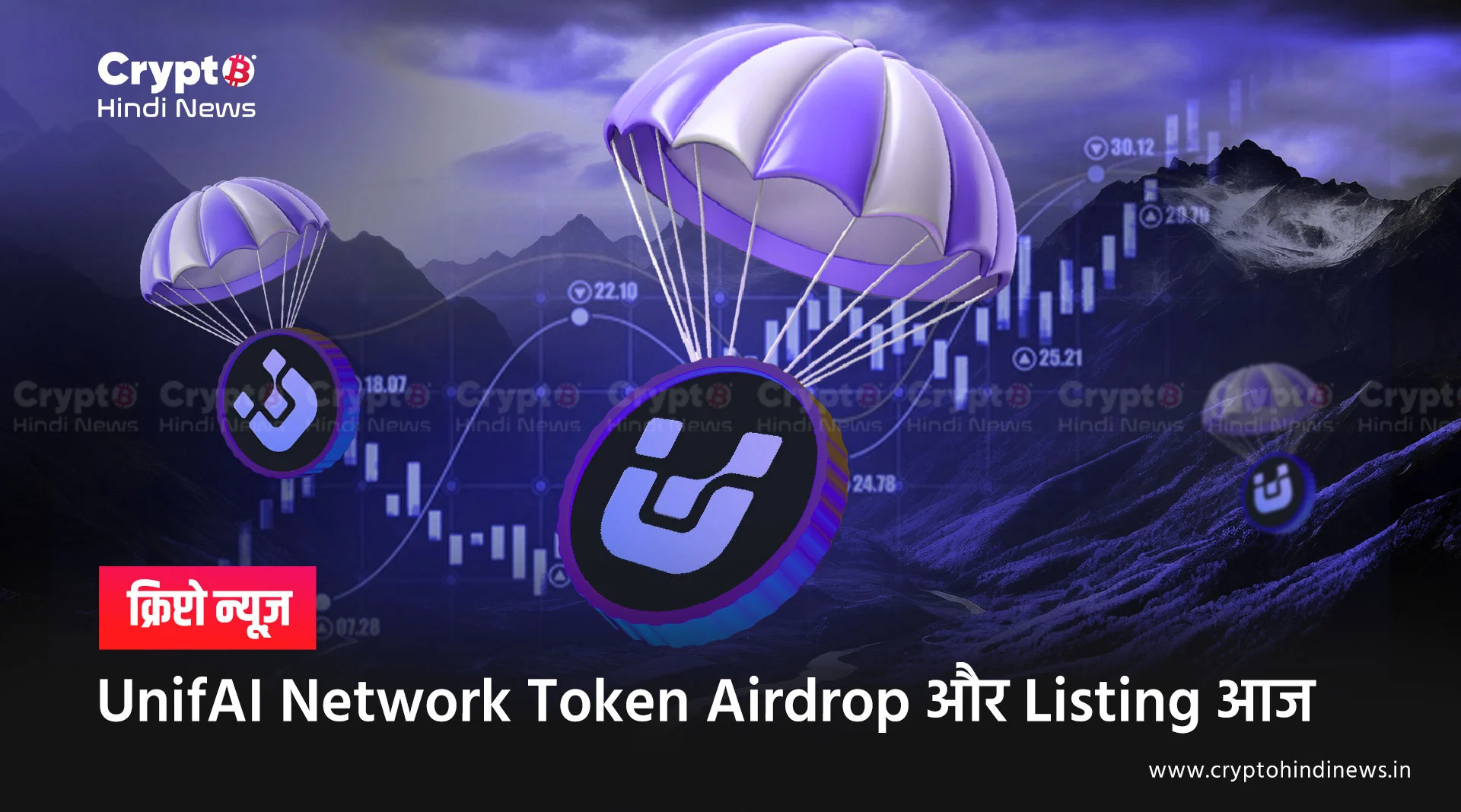 UnifAI Network Airdropo and Listing Details