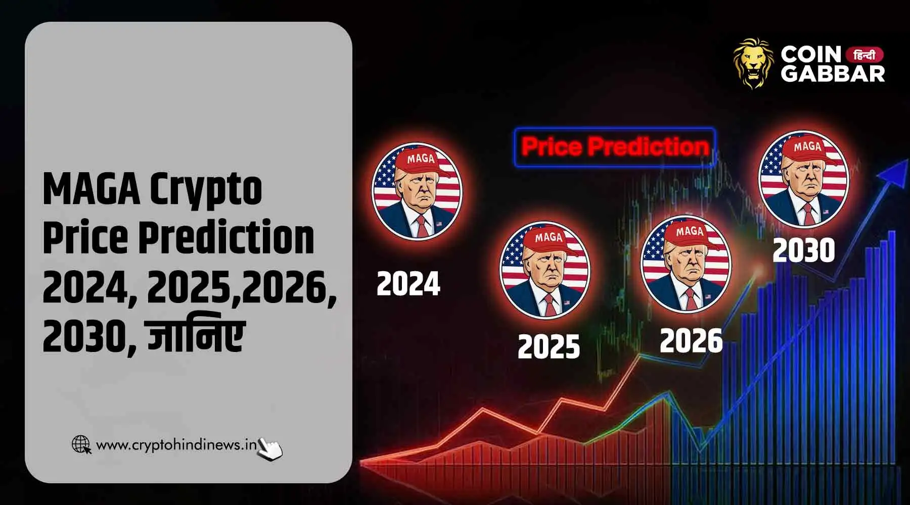 MAGA Crypto Price Prediction 2024, 2025, 2026, 2030