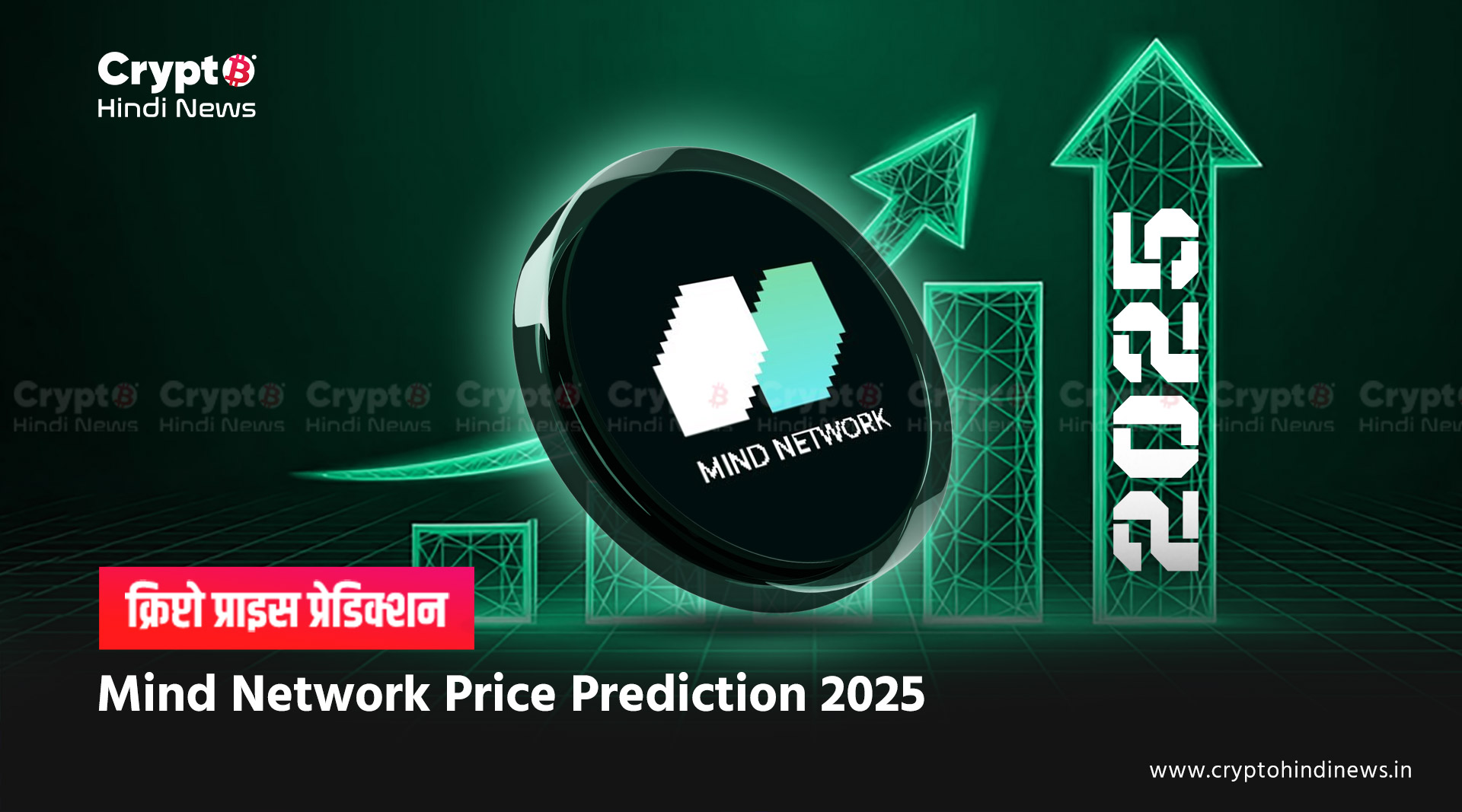 Mind Network Price Prediction 2025