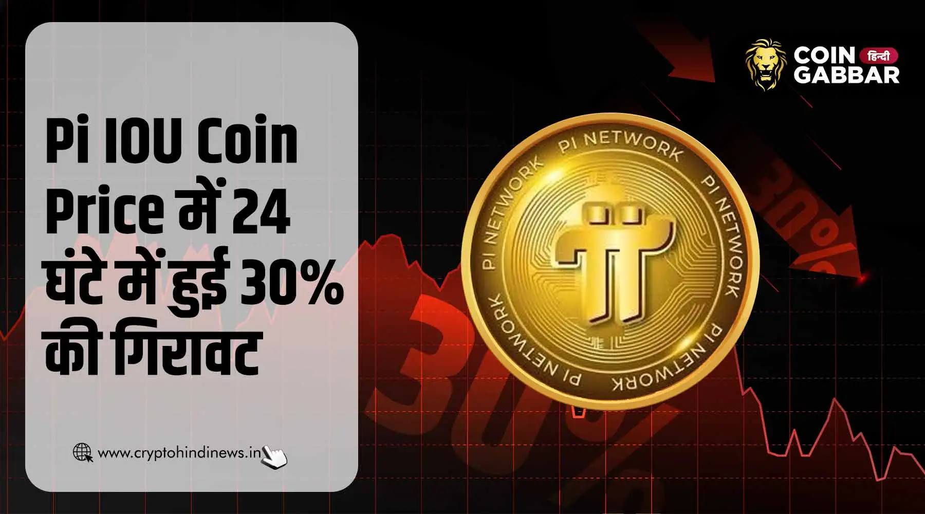 Pi Network के Pi Coin Price में 24 घंटे में हुई 30% की गिरावट