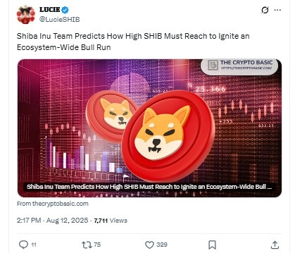 Shiba Inu Price Prediction, क्या $0.001 टारगेट है करीब?