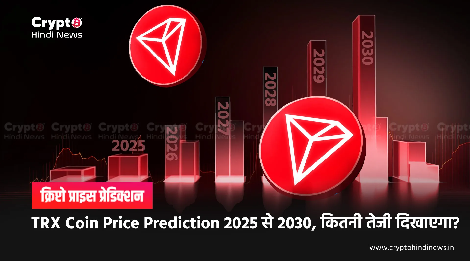 TRX Coin Price Prediction 2025, 2026, 2027, 2028, 2029 और 2030