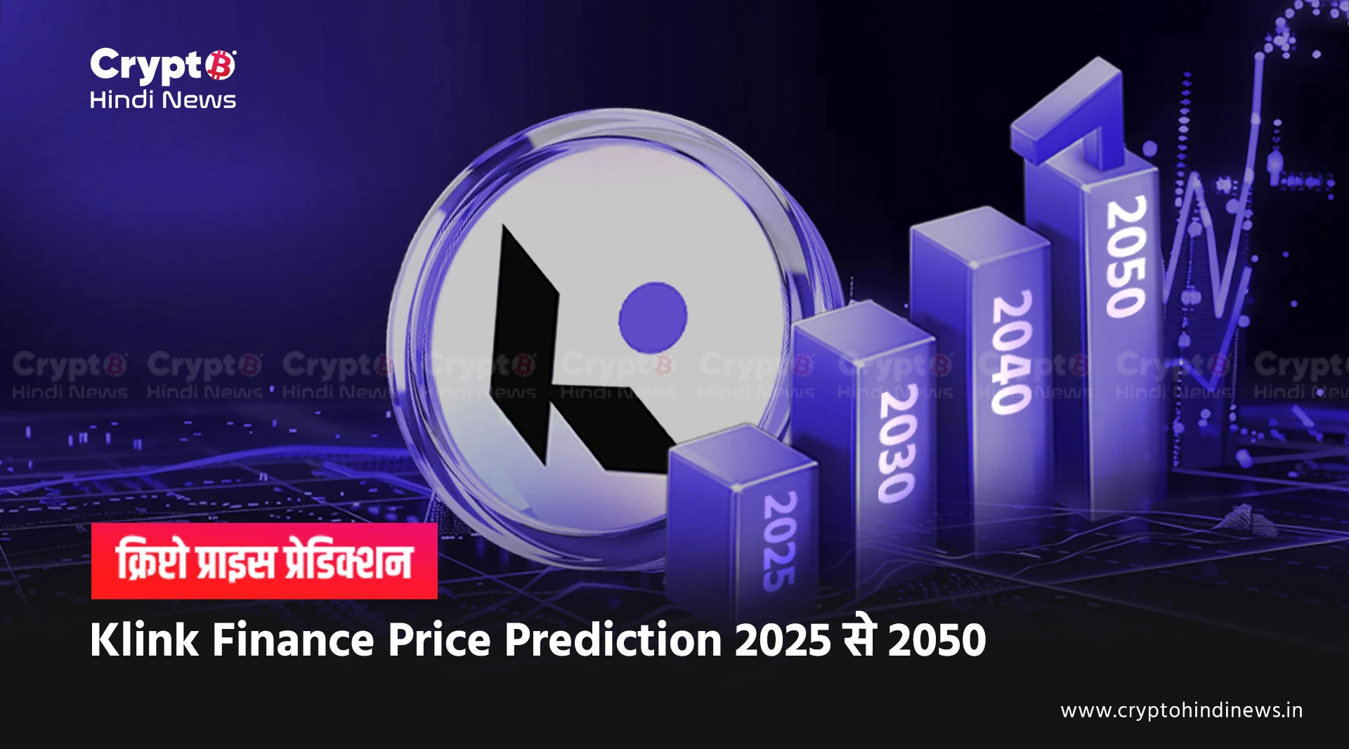 Klink Finance Price Prediction 2025, 2030, 2040, 2050