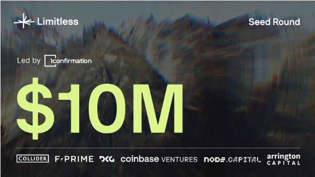 Limitless Prediction Market