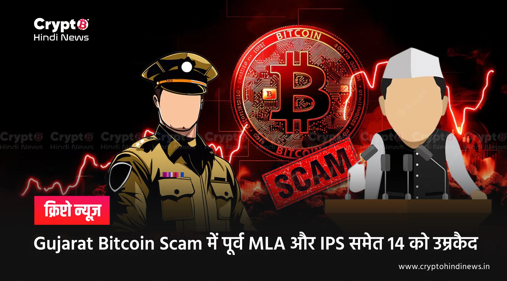 Gujarat Bitcoin Scam में पूर्व MLA और IPS समेत 14 को उम्रकैद