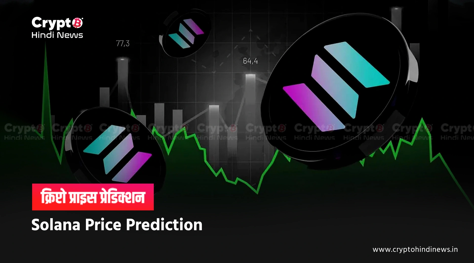 Solana Price Prediction 