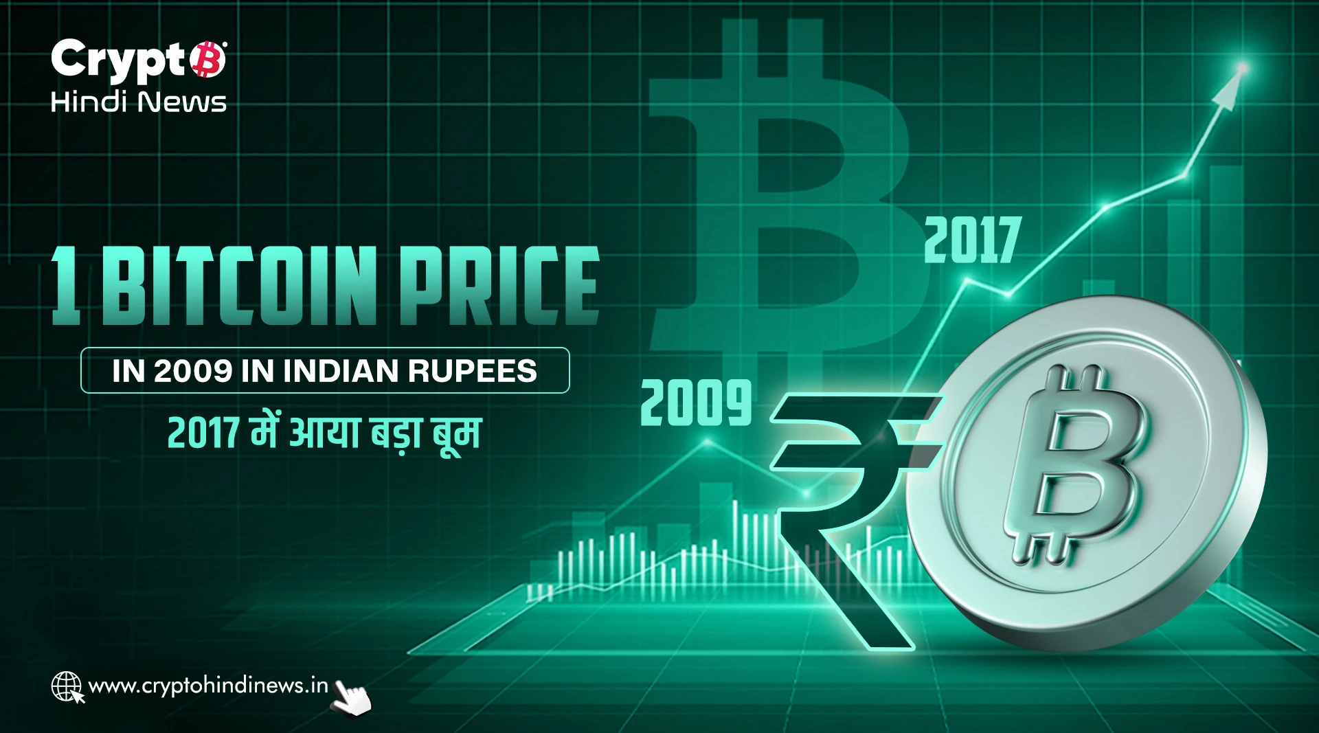 1 Bitcoin Price in 2009 in Indian Rupees, 2017 में आया बड़ा बूम
