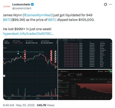 Bitcoin में गिरावट से HyperLiquid Trader को हुआ बड़ा नुकसान