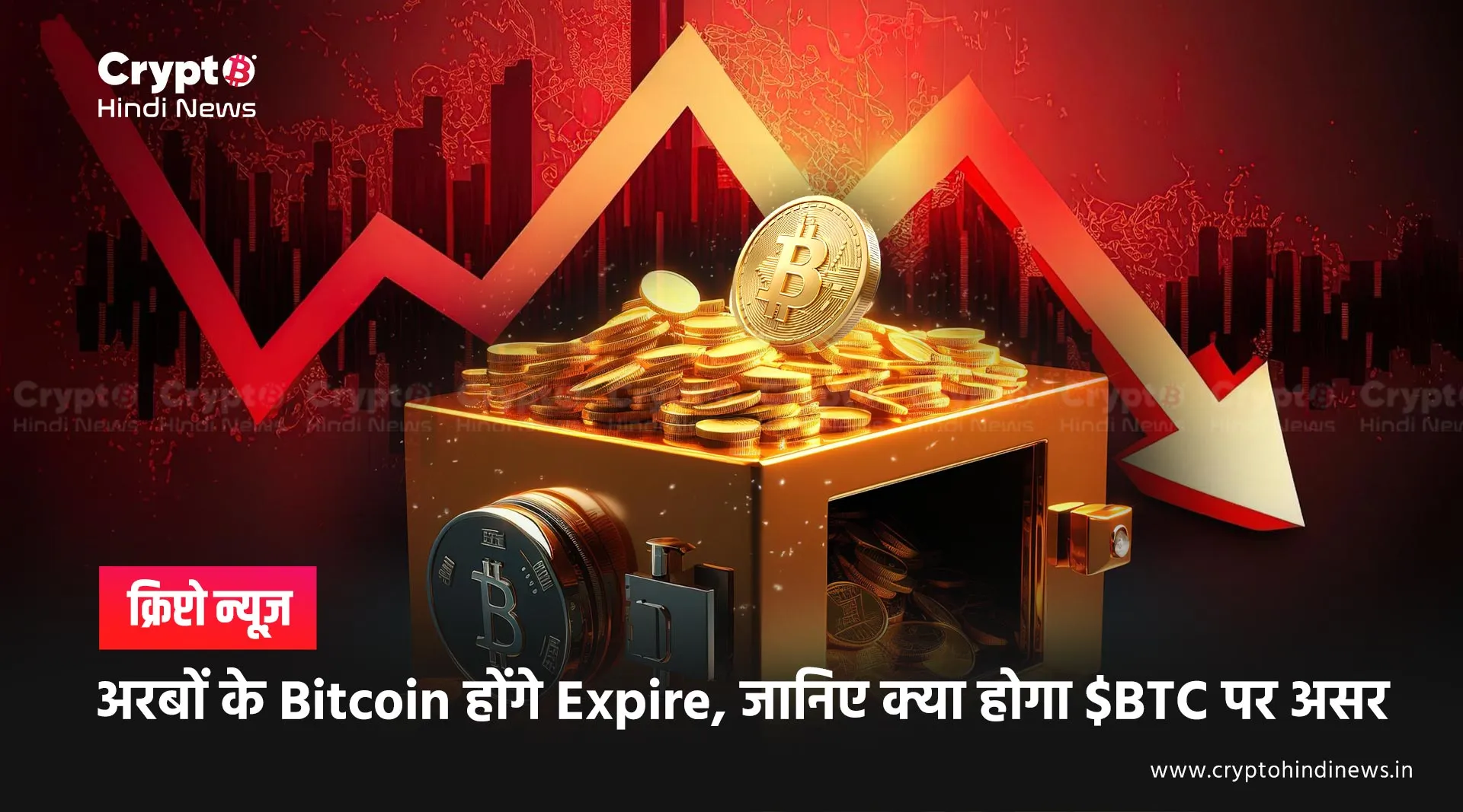 Bitcoin Options Expiry Today