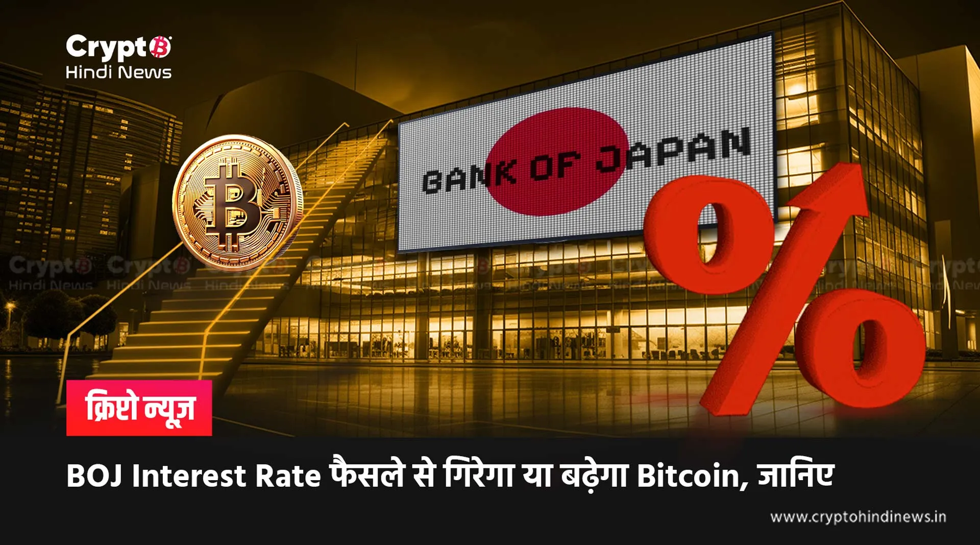 Bank of Japan Interest Rate