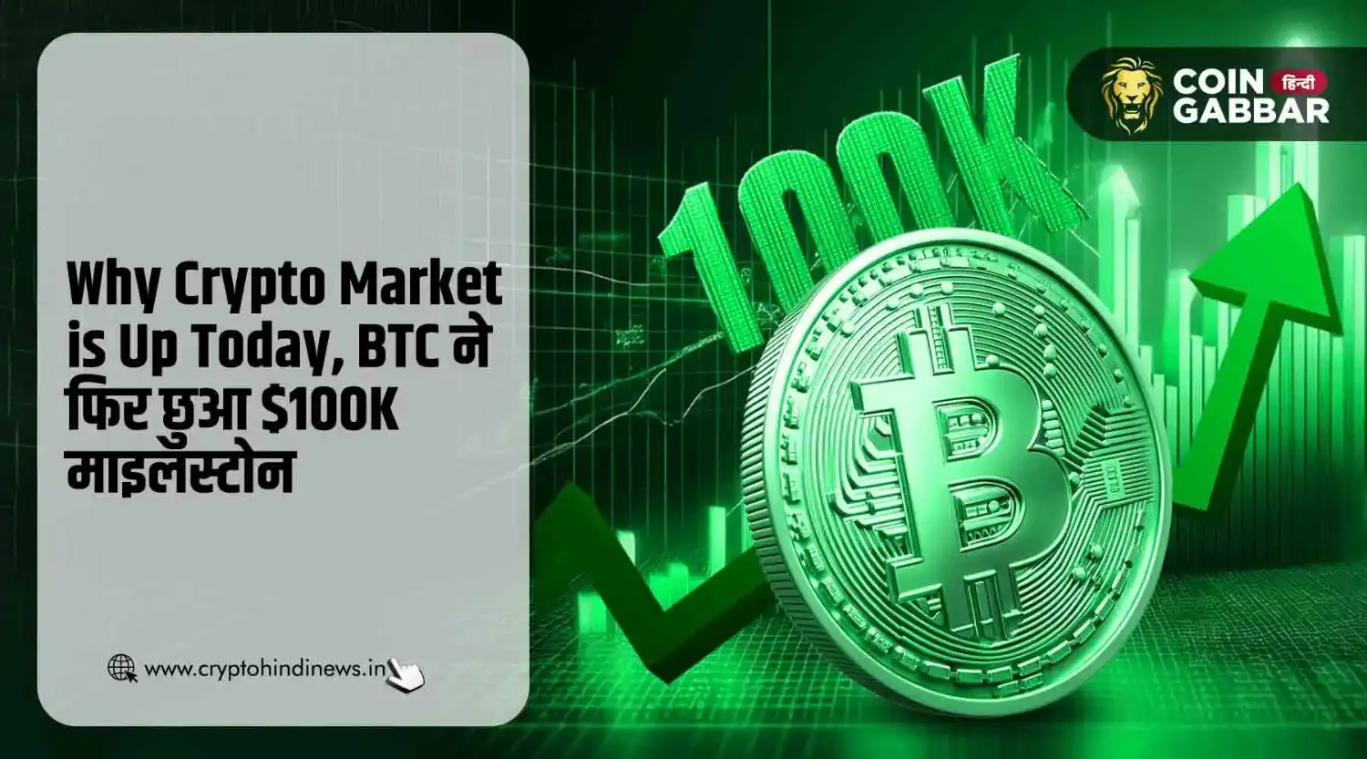 Why Crypto Market is Up Today, BTC का $100K पार होना रही वजह