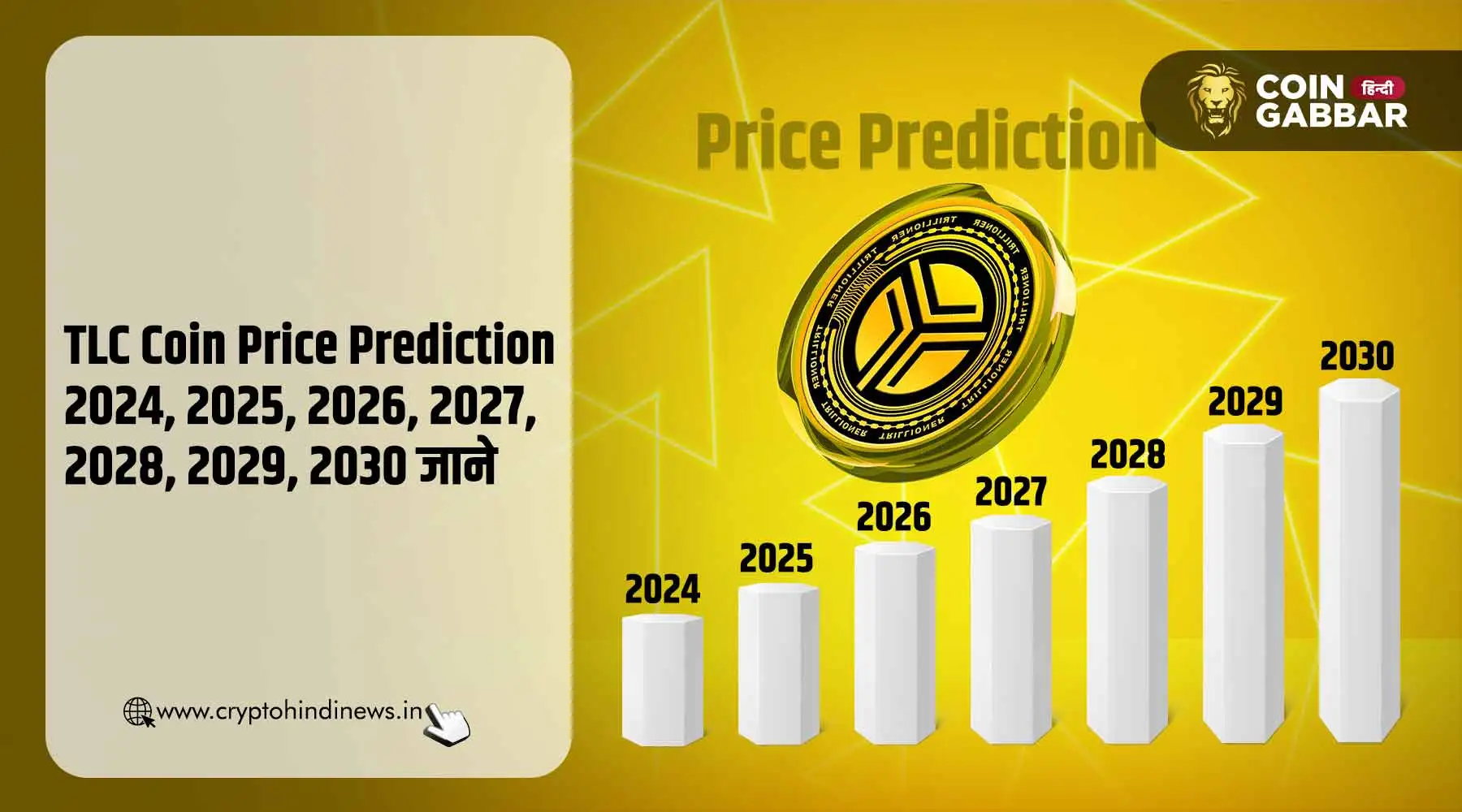 TLC Coin Price Forecast 2024–2030; Future Outlook