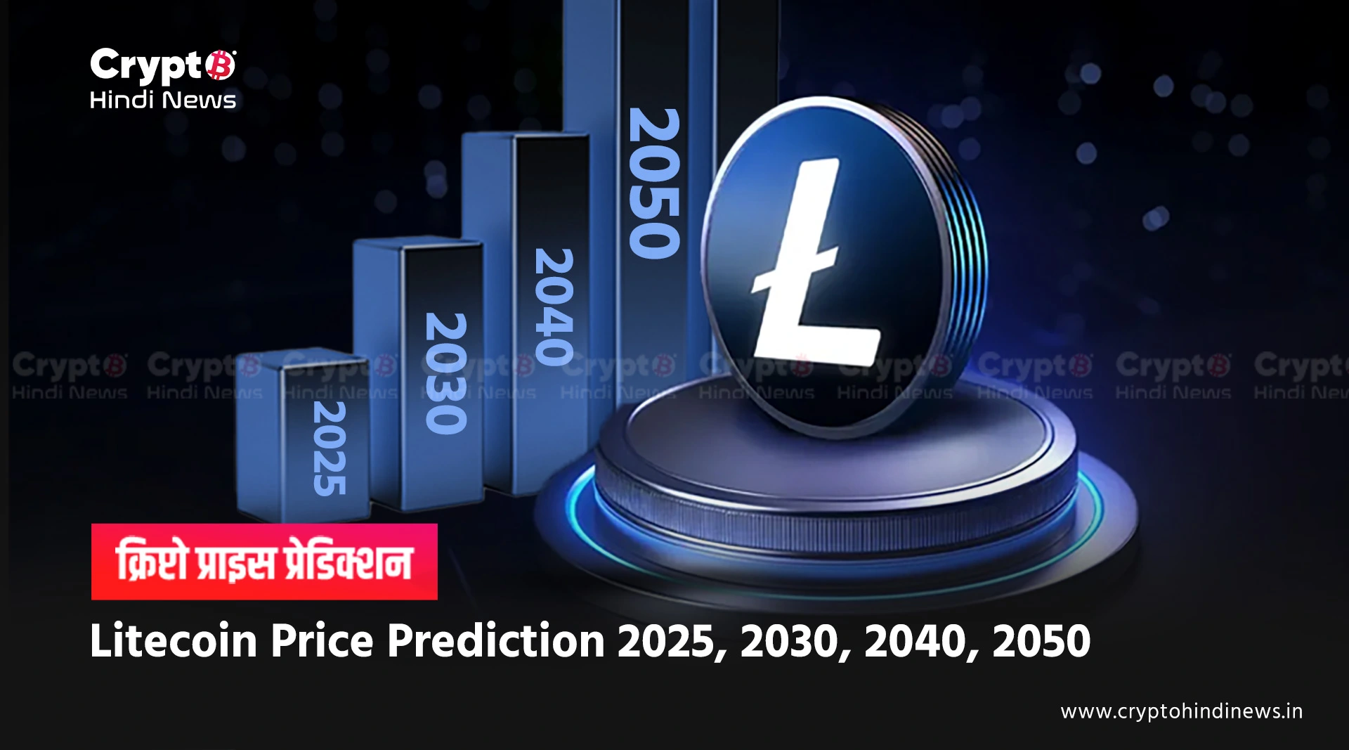Litecoin Price Prediction 2025, 2030, 2040, 2050