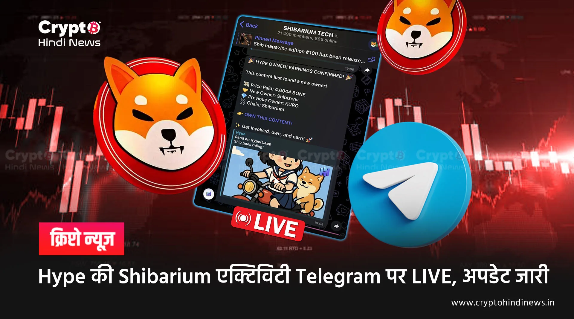 Hype की Shibarium के साथ फुल इंटीग्रेशन अपडेट, अब सब कुछ एक जगह