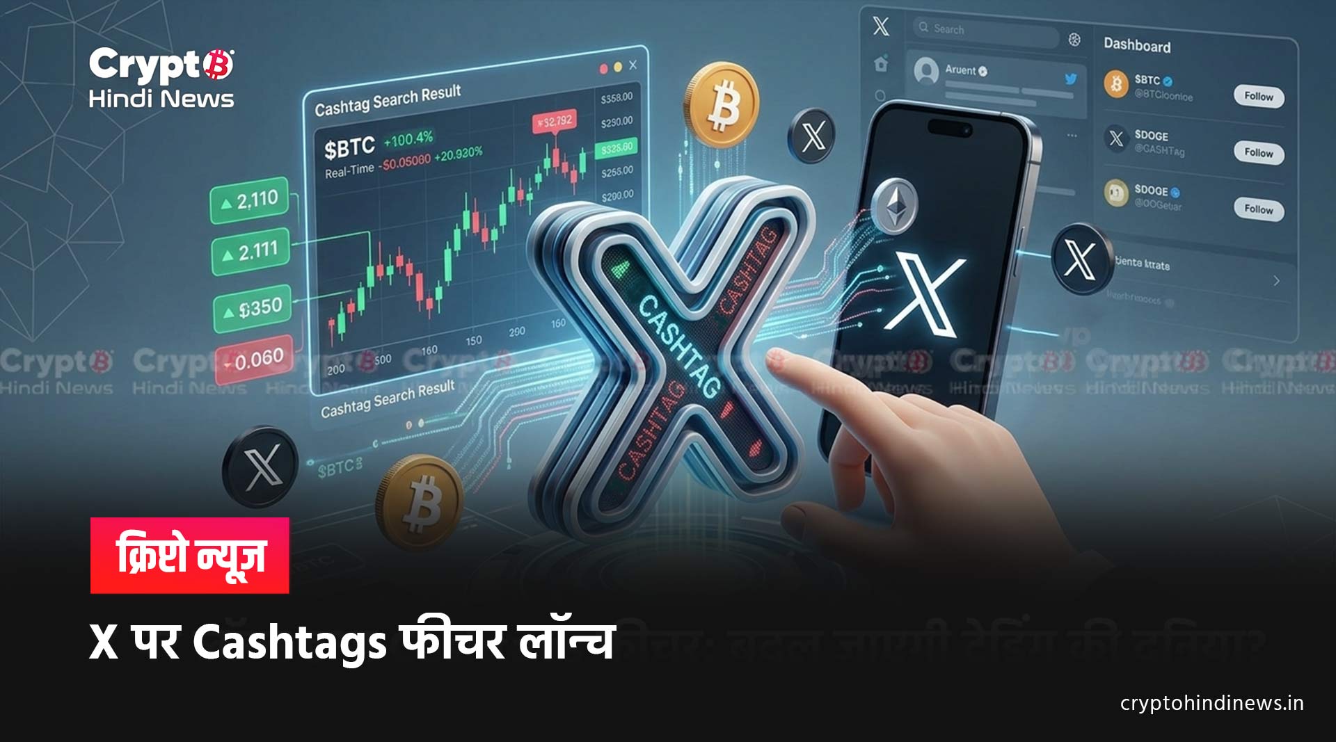cashtags feature launched on x