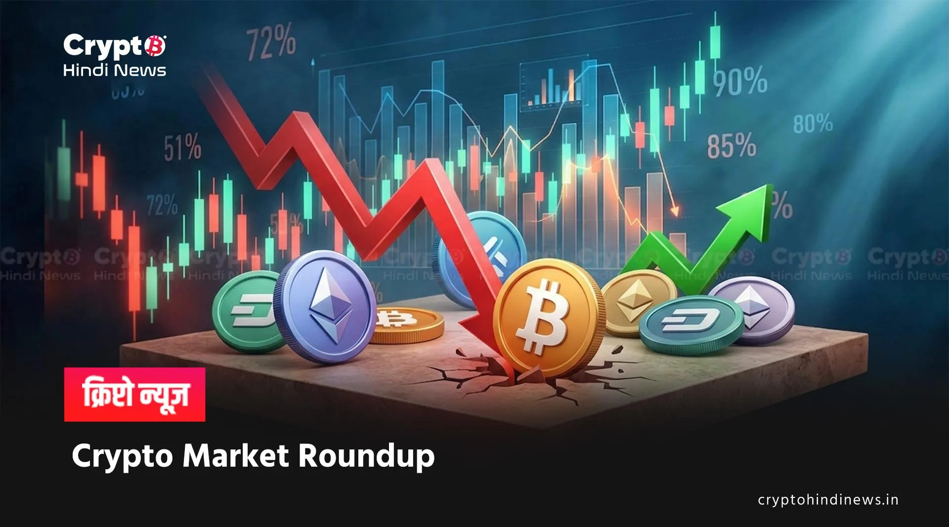 Crypto Market News