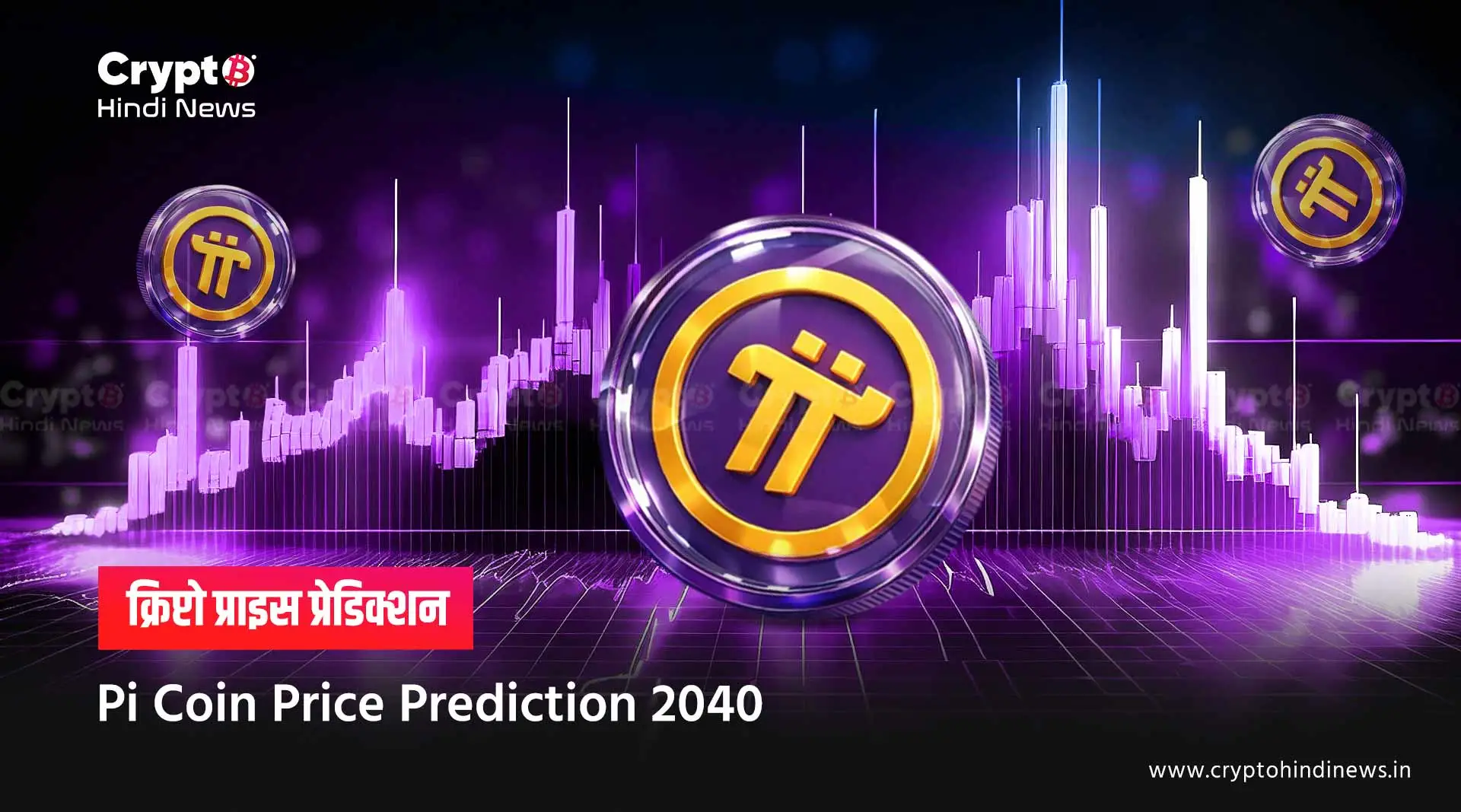 Pi Coin Price Prediction 2040 in indian rupees 