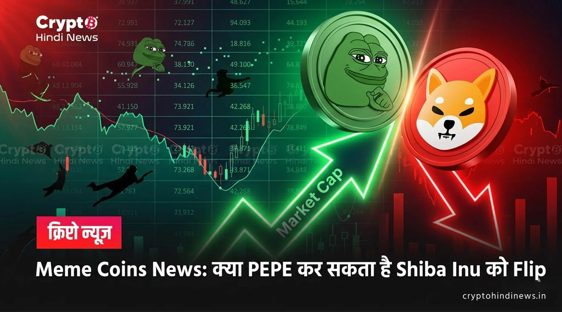 Meme Coins News