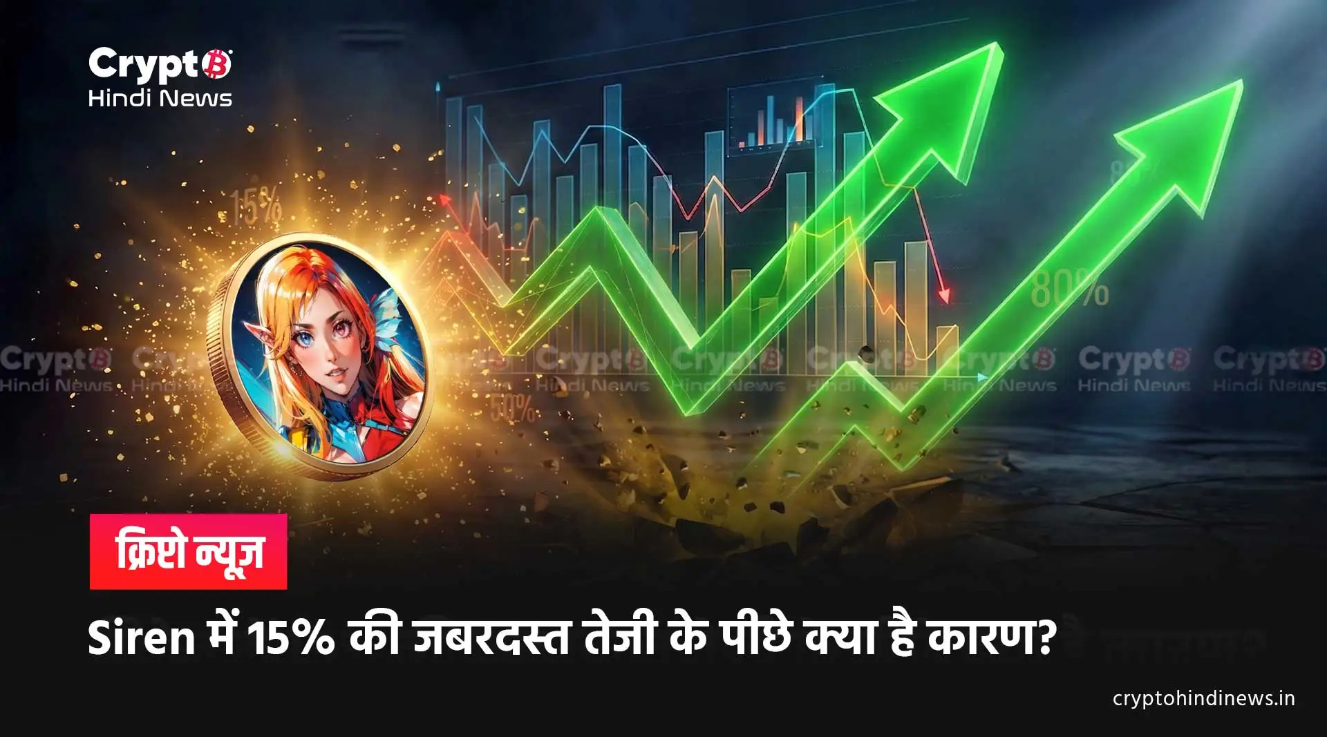  siren crypto price jump 15 percent whale activity