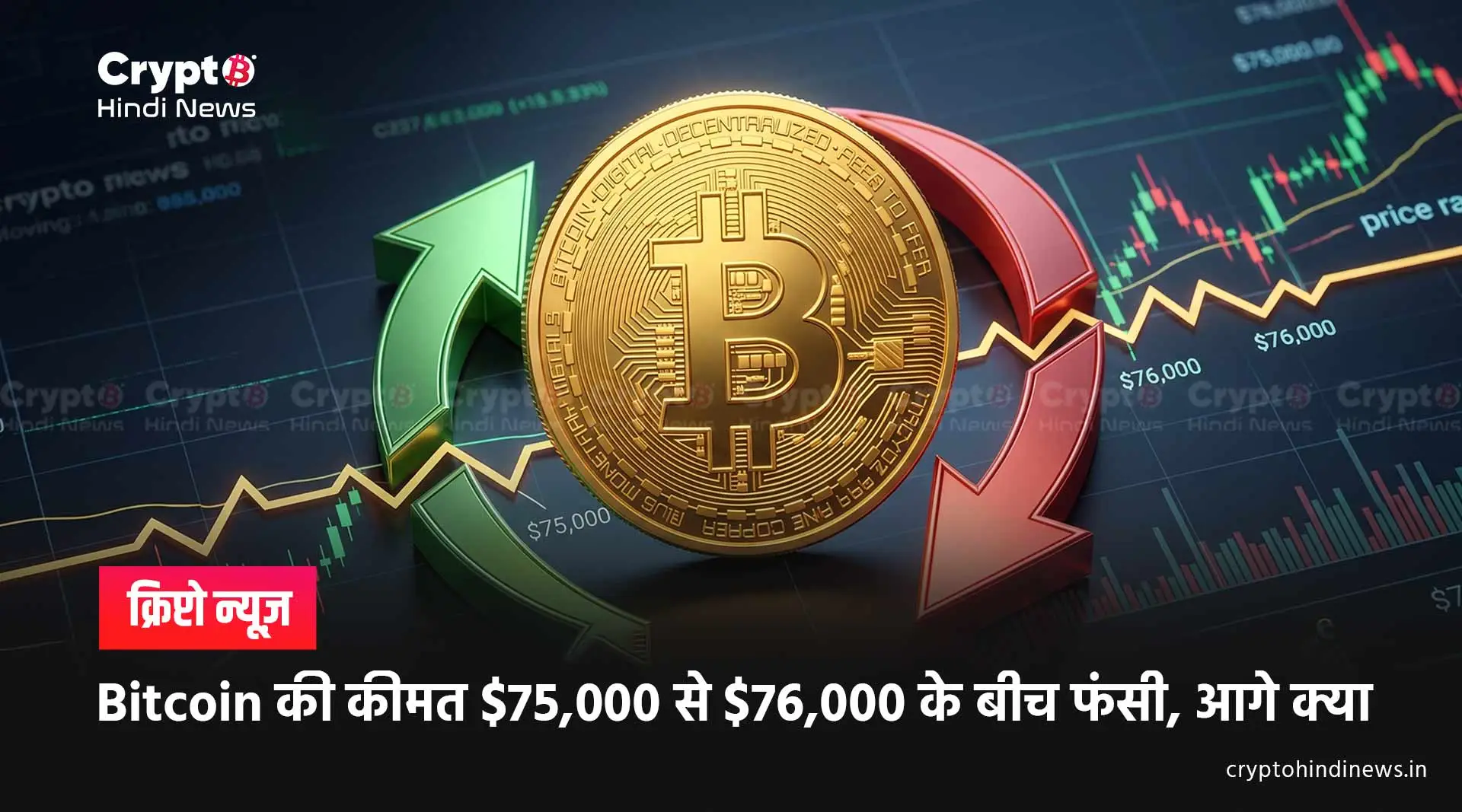 Bitcoin ki keemat aaj 