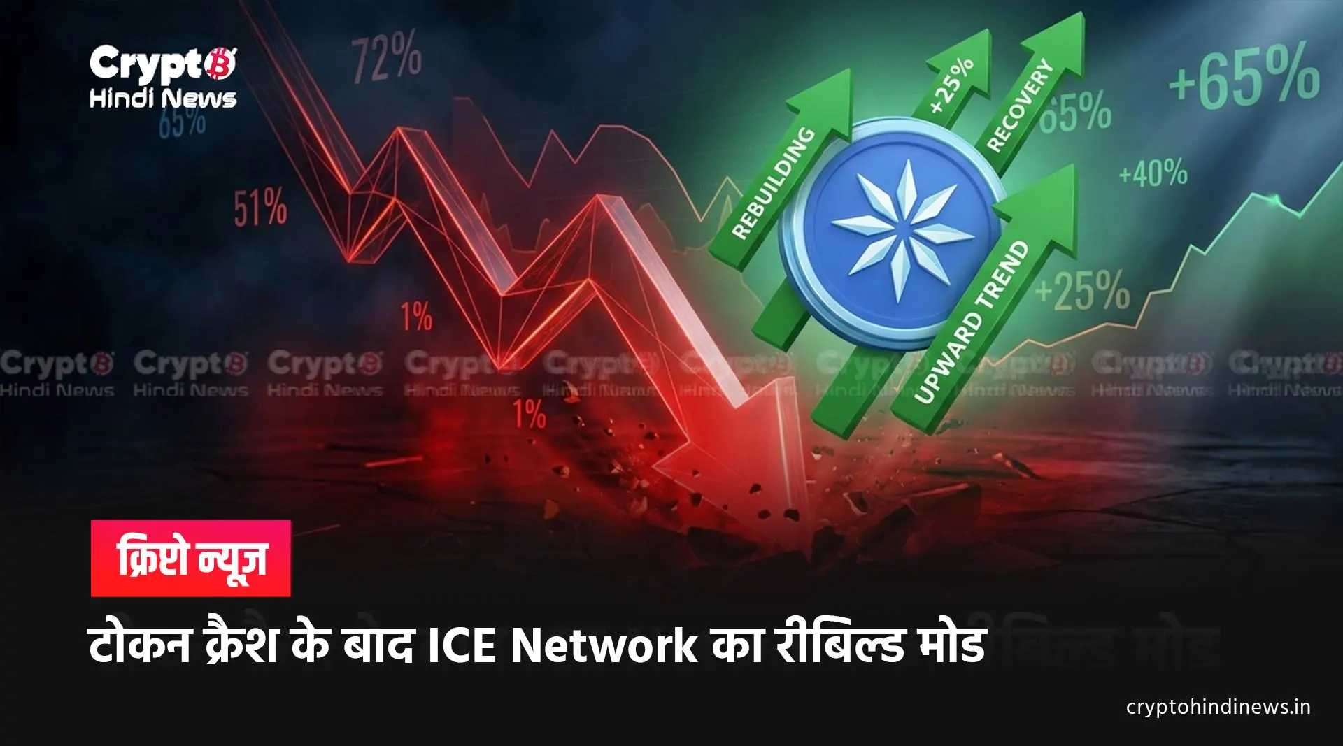 Ice Open Network Restructuring Cost