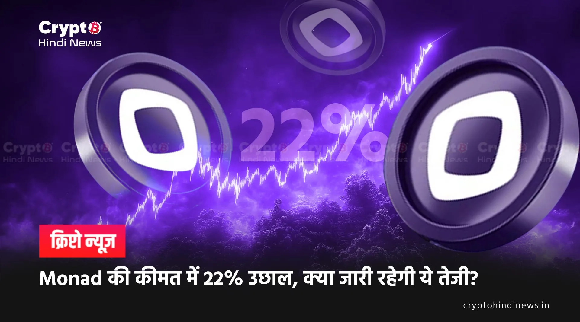  monad price surge 22 percent