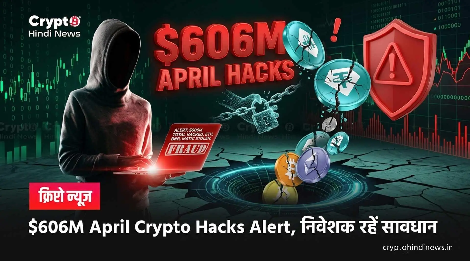 April Crypto Hacks, $606M Loss