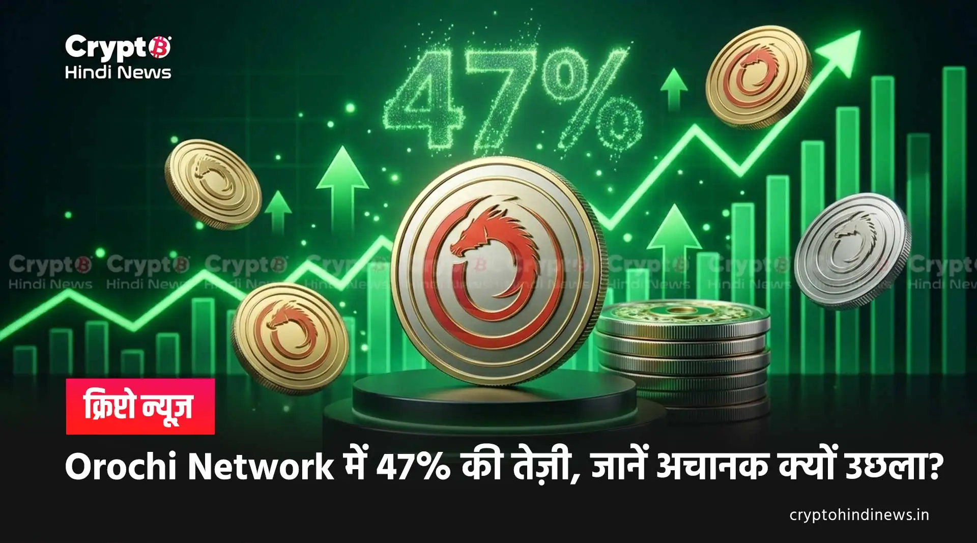 orochi network price surge reason