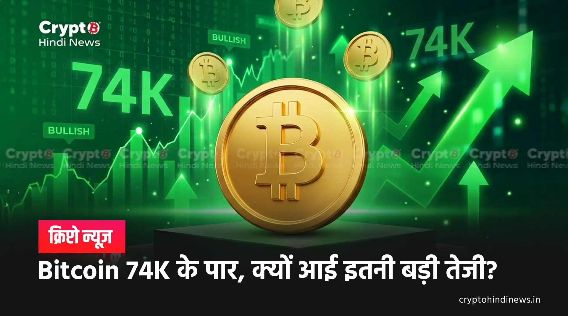 Bitcoin 74,000 Cross, what is Reason