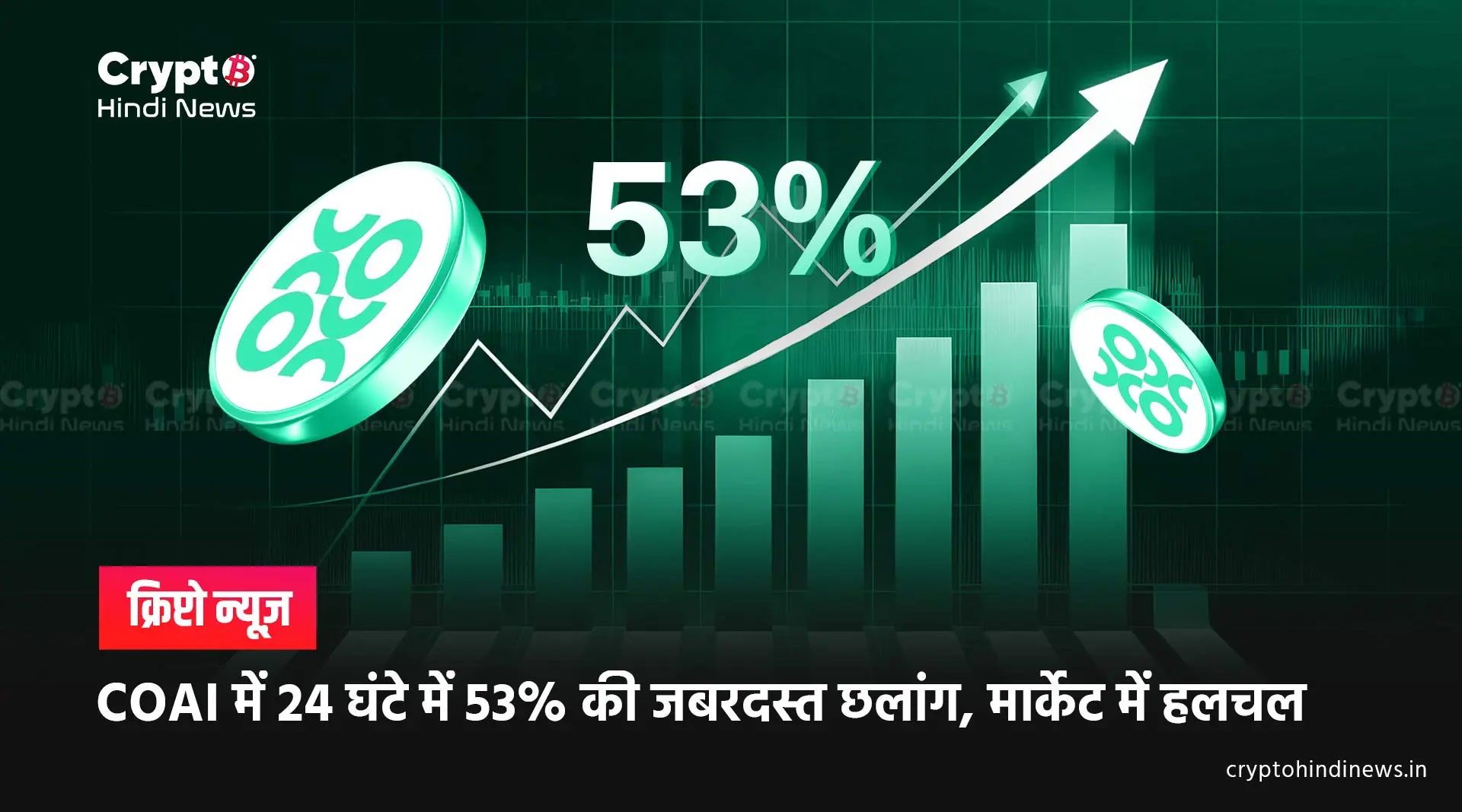 chainopera ai coai price jumps