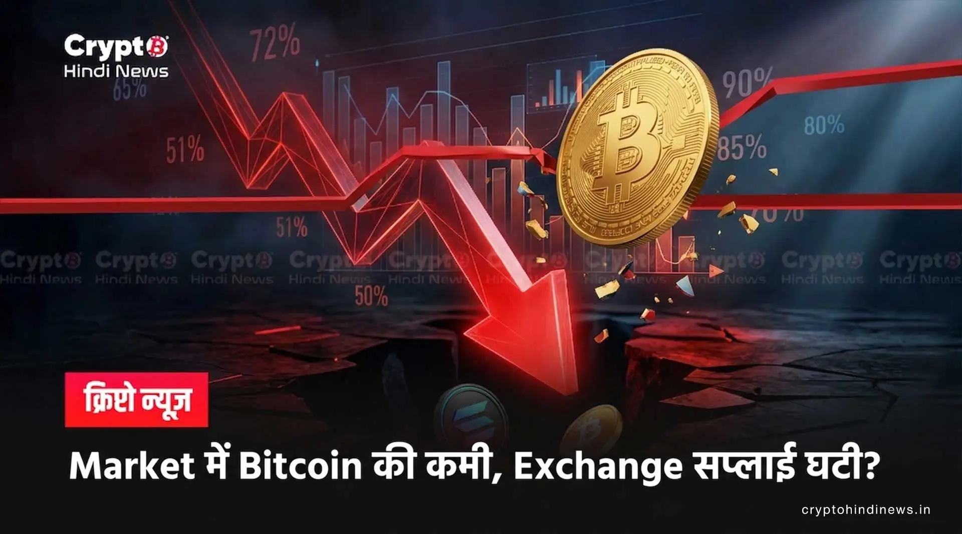  Bitcoin Exchange Reserve में गिरावट