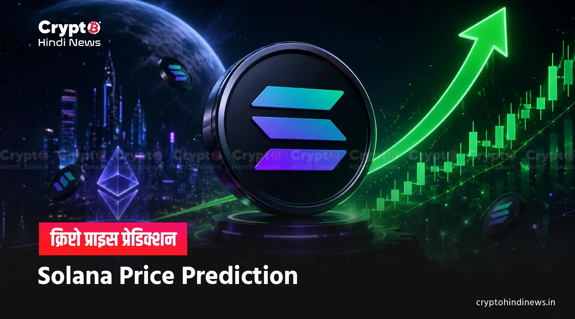 Solana Price Prediction in INR