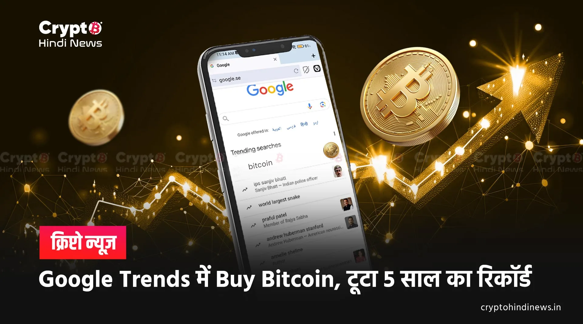 How to buy Bitcoin online” 