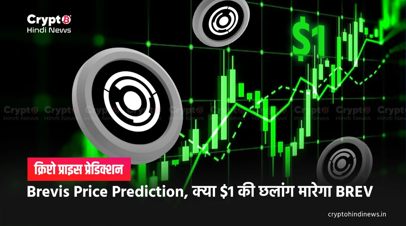 Brevis Price Prediction
